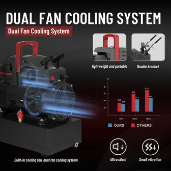 Airgoo Premie Aibrush-compressor met supermacht dubbele koelventilatoren AG-436 &amp; Corrosiebestendige aluminium luchttank (2,5 l)
