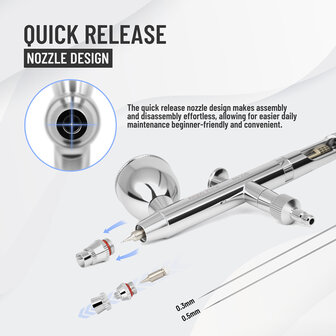 Airgoo Premium dubbelwerkende airbrush AG-216 met nieuw ontworpen zelfcentrerende sproeiers.