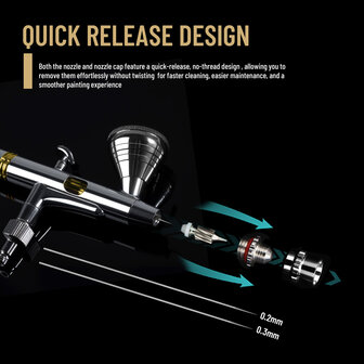 Airgoo Premium dubbelwerkende airbrushAG-A1(Gear)met nieuw zelfcentrerend mondstuk voor modelbouw, voedseldecoratie, hobby, auto-onderhoud en hoogwaardig airbrushen.
