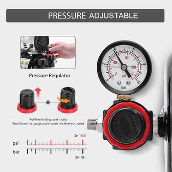 Drukregelaar Fengda AFR2000B voor compressor, max. 7 bar