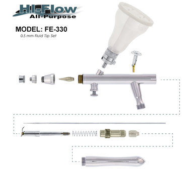 Luxus-Allzweck-Pr&auml;zisions-Airbrush mit 0,5mm D&uuml;se und 4-Kammer Becher