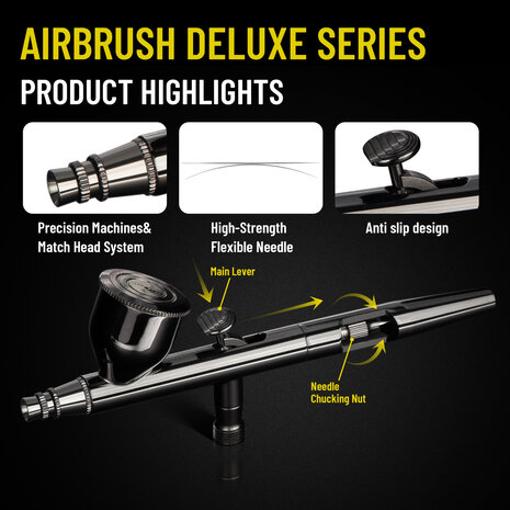 Airgoo High End & Deluxe dubbelwerkende airbrush AG-101 voor Airbrush Master