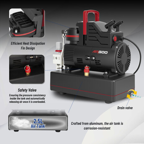 Airgoo Premie Aibrush-compressor met supermacht dubbele koelventilatoren AG-436 & Corrosiebestendige aluminium luchttank (2,5 l)