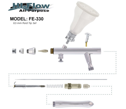 Luxury All-Purpose Precision Dual-Action Gravity Feed Airbrush with 0.5 mm Nozzle & 4 Chamber Cup